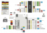 /album/modelos-pinouts/arduino-uno-pinout-paysage-png1/